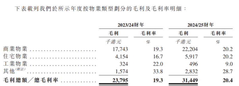 金叶国际3